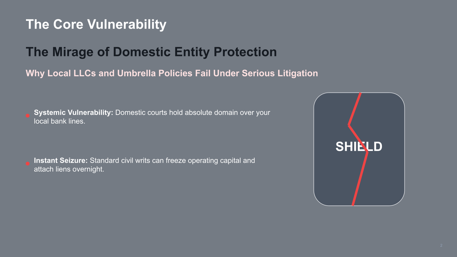The Core Vulnerability: The Mirage of Domestic Entity Protection