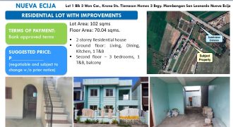 Foreclosed House and Lot in Nueva Ecija, North Luzon (Security Bank)