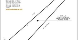 Foreclosed House and Lot in Malasiqui, Pangasinan, Luzon