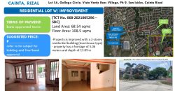 Foreclosed House and Lot in Rizal, Metro Manila – Vista Verde Exec Village (Security Bank)