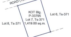 Foreclosed Residential Lot in Koronadal City