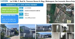 Foreclosed House and Lot in Nueva Ecija, North Luzon – Tierracon Homes III (Security Bank)