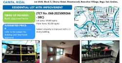 Foreclosed House and Lot in Rizal, Metro Manila – Greenwoods Executive Village (Security Bank)