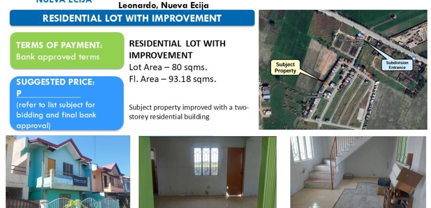 Foreclosed House and Lot in Nueva Ecija, North Luzon – Tierracon Homes III · Lot 13 Blk. 1 (Security Bank)