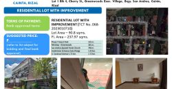 Foreclosed House and Lot in Rizal – Greenwoods Exec. Village (Security Bank)