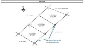 Foreclosed Residential Lot in Santa Barbara, Pangasinan · Lot 18034-B (Bangko Sentral ng Pilipinas)