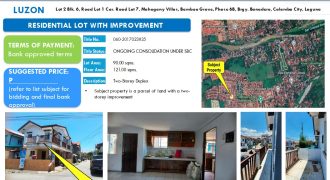 Foreclosed House and Lot in Laguna, South Luzon – Mahogany Villas (Security Bank)