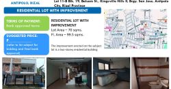 Foreclosed House and Lot in Rizal, Metro Manila – Kingsville Hills II (Security Bank)