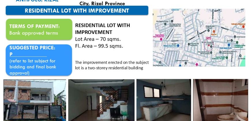Foreclosed House and Lot in Rizal, Metro Manila – Kingsville Hills II (Security Bank)