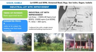 Foreclosed Commercial Lot in Isabela – Unnamed Road (Security Bank)