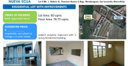 Foreclosed House and Lot in Nueva Ecija, North Luzon – Tierracon Homes 3 · Lot 9 Blk. 1 (Security Bank)